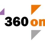 360on.Events