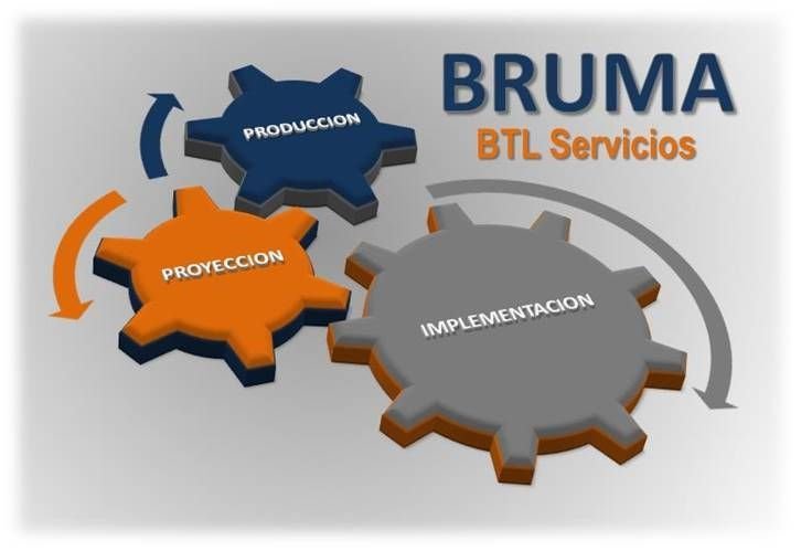 BRUMA-BTL-Servicios-San-Jose