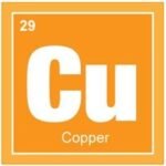 CiDRA Minerals Processing Inc