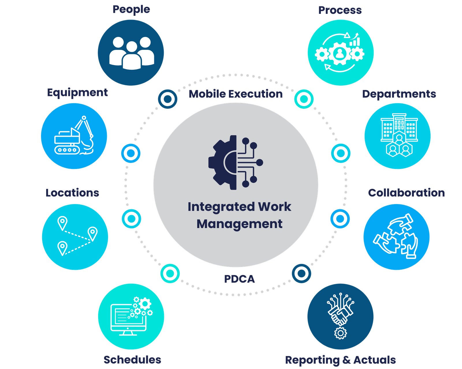 Commit-Works__63605-2