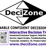 DeciZone.com
