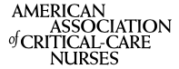 EI00274-American-Association-of-Critical-Care-Nurses-AACNs-National-Teaching-Institute-NTI