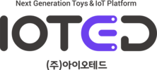 IoTED-Corp__70886-2