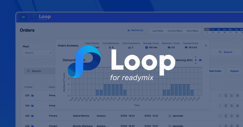 LOOP 4 READYMIX SOFTWARE