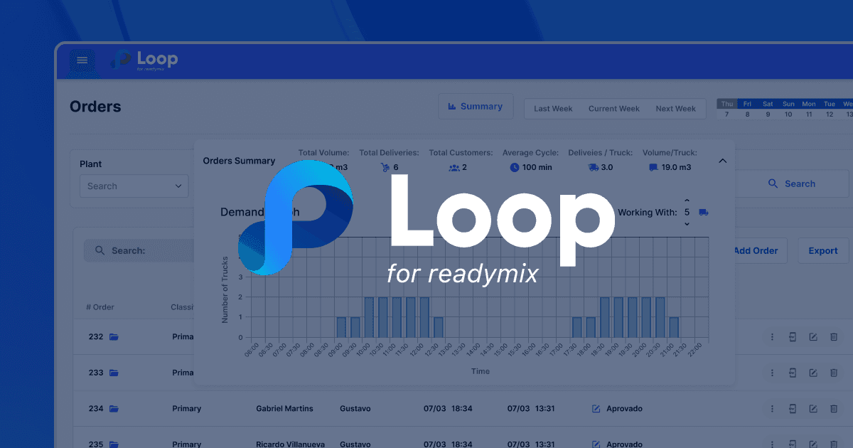 LOOP-4-READYMIX-SOFTWARE__72988-2