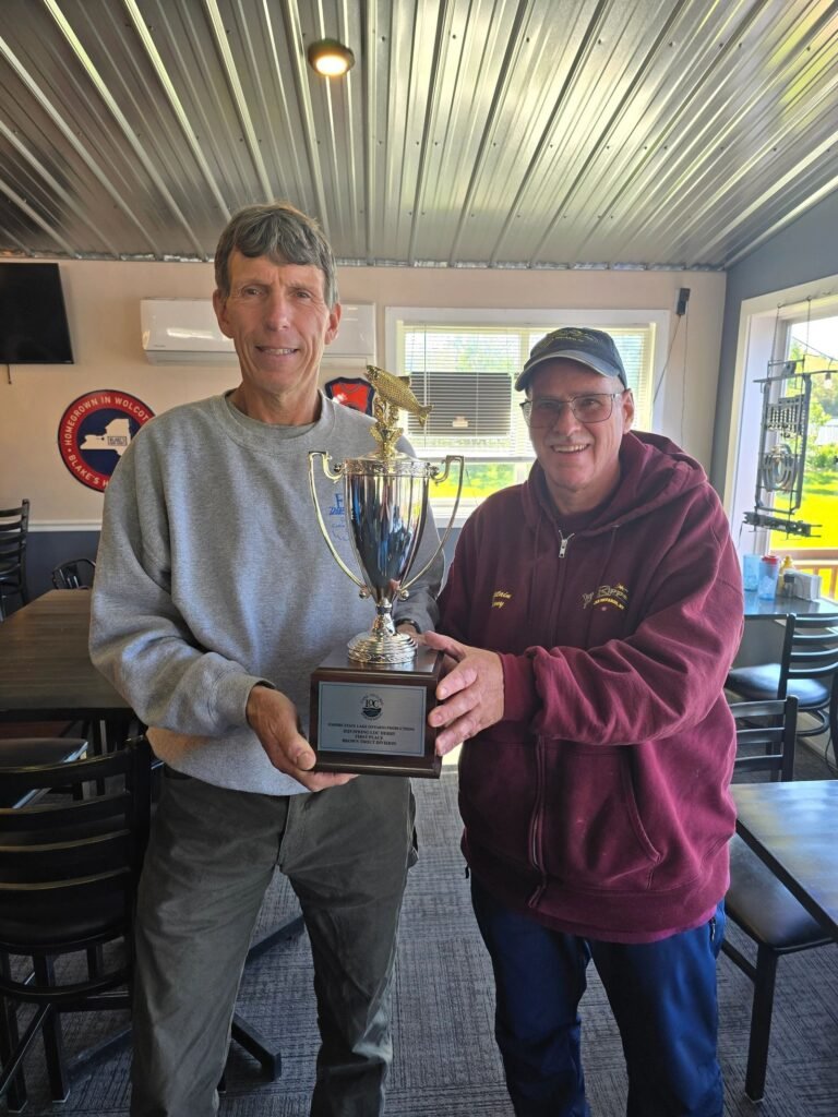 Lip Ripper Charters LLC