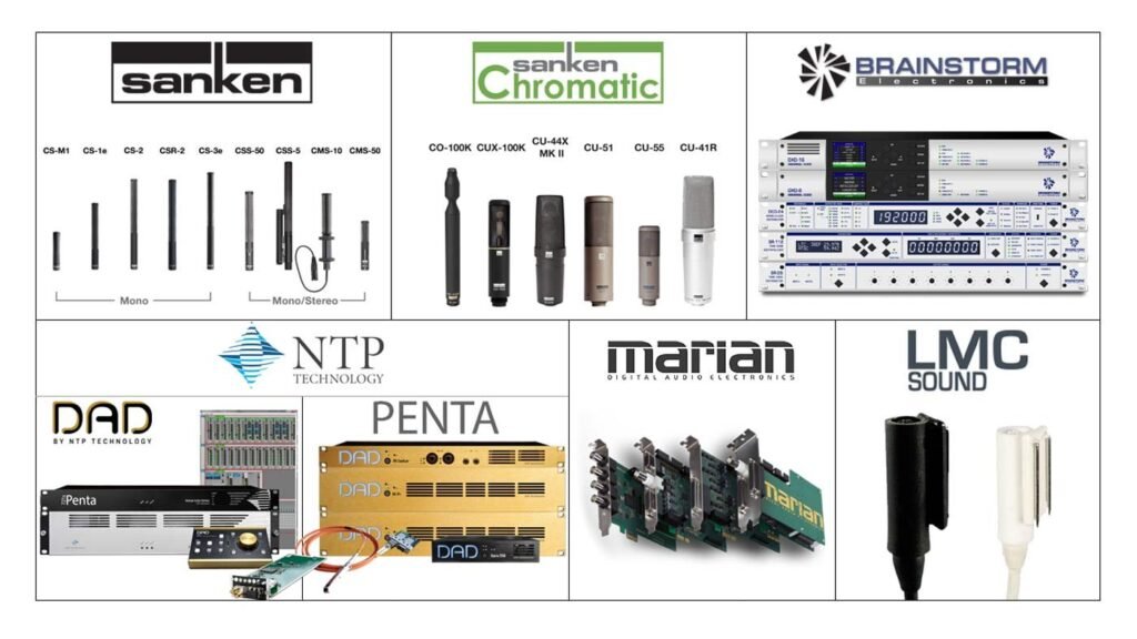 Sanken Microphones and Brainstorm Electronics