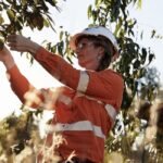 THIESS Mining USA Inc