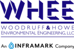 Woodruff & Howe Environ Eng